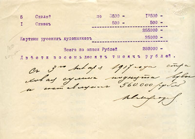 Опись картин иностранных художников, принадлежащих И.А.Морозову [1917-1918] 